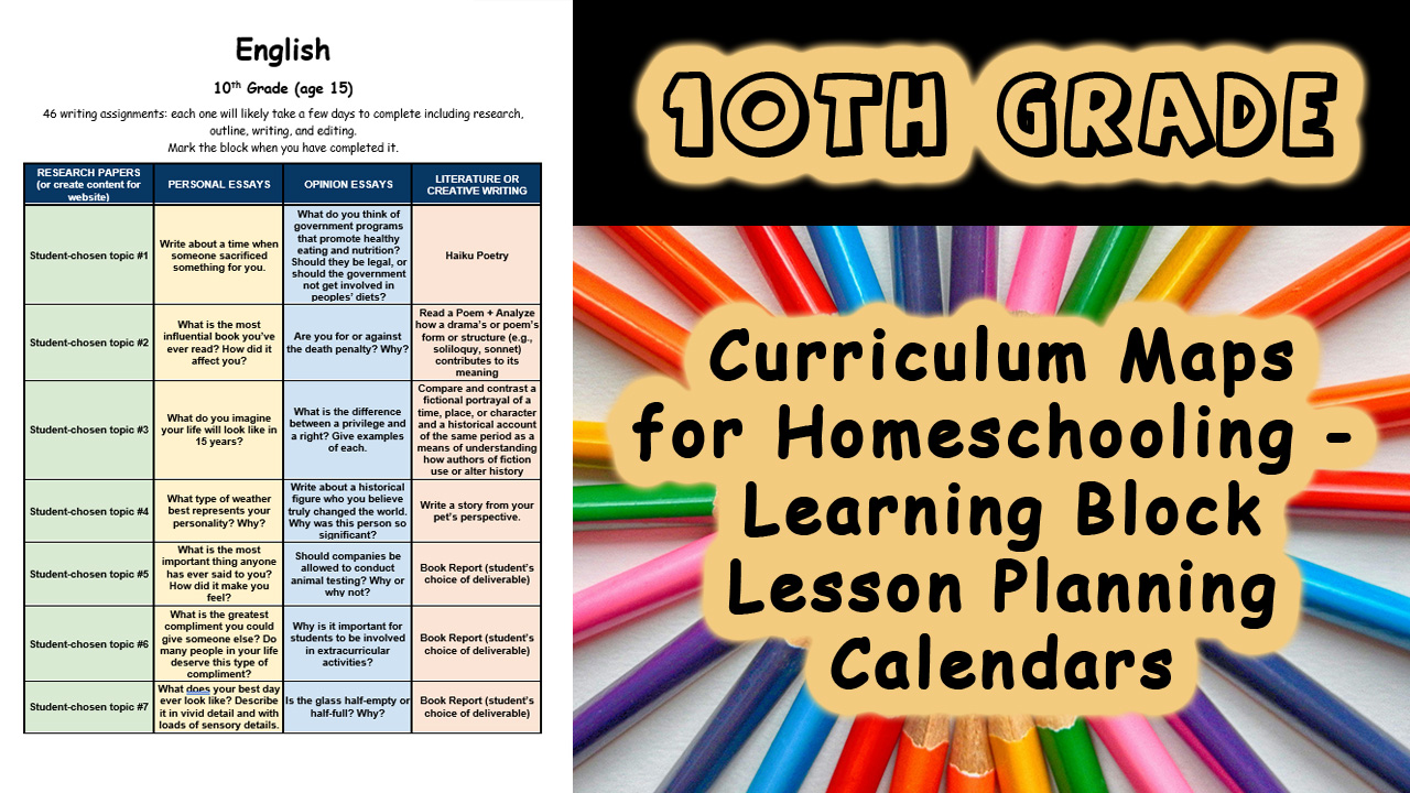10th Grade Homeschool Curriculum Map Example for Monthly Visual Lesson Planning