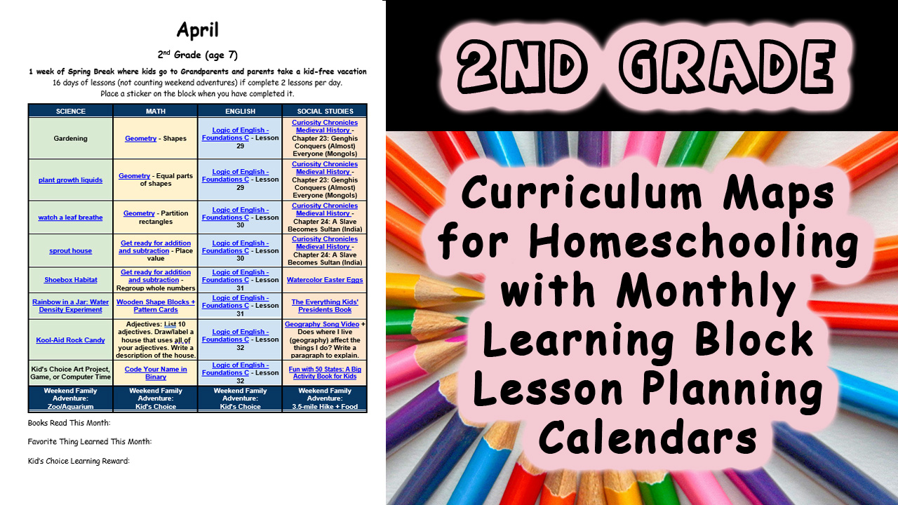 2nd Grade Homeschool Curriculum Map Example for Monthly Visual Lesson Planning