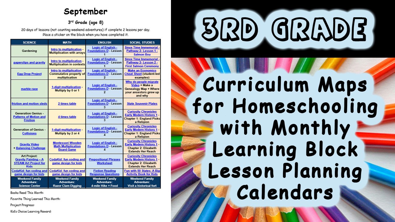 3rd Grade Homeschool Curriculum Map Example for Monthly Visual Lesson Planning