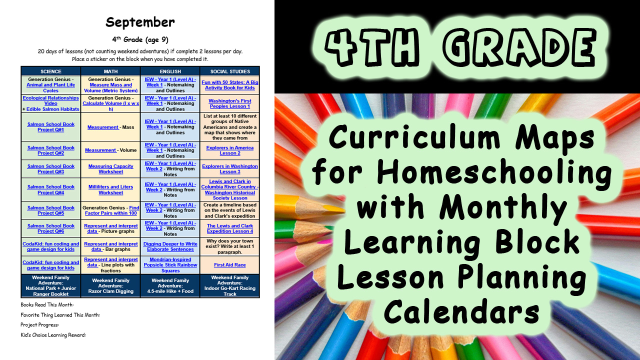 4th Grade Homeschool Curriculum Map Example for Monthly Visual Lesson Planning