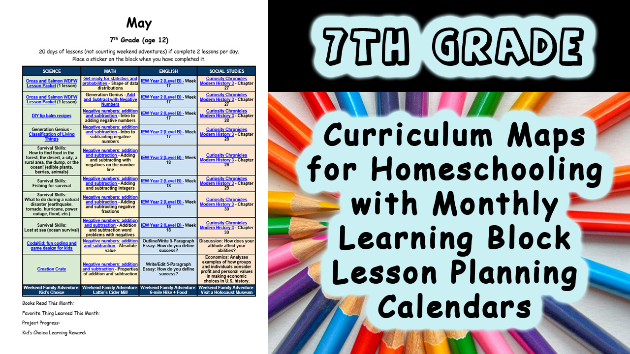 7th Grade Homeschool Curriculum Map Example for Monthly Visual Lesson Planning