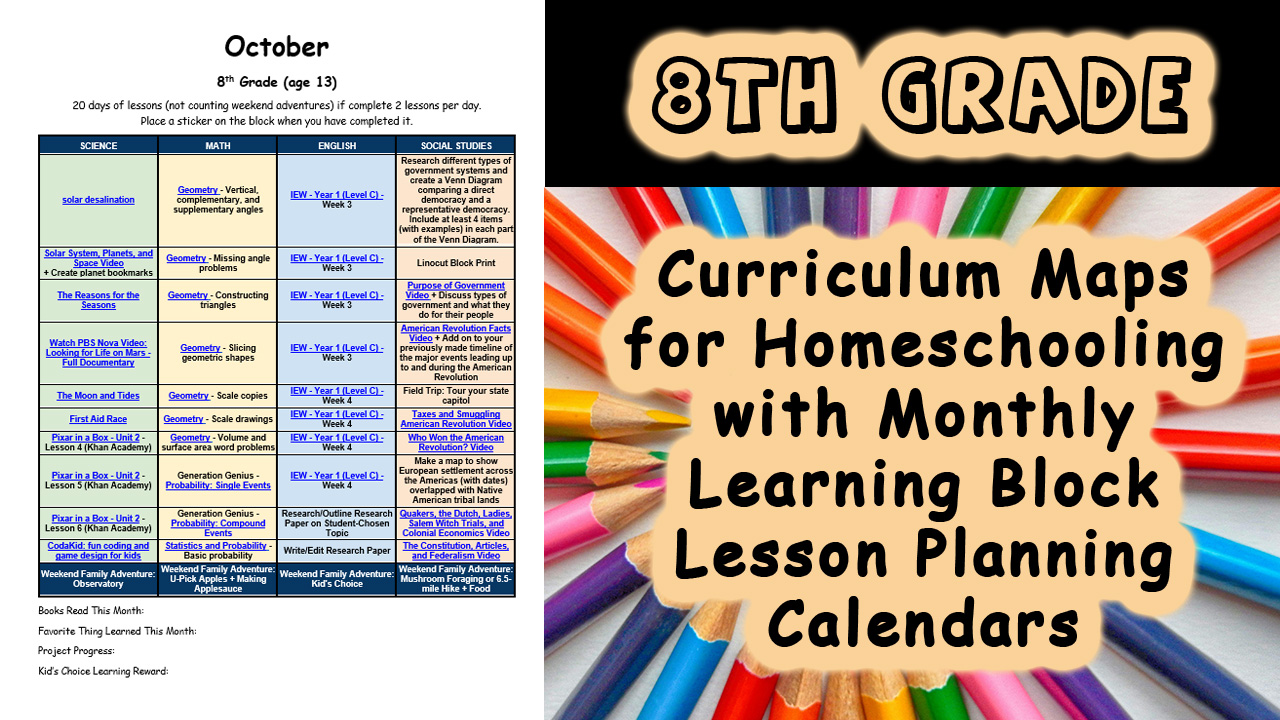 8th Grade Homeschool Curriculum Map Example for Monthly Visual Lesson Planning