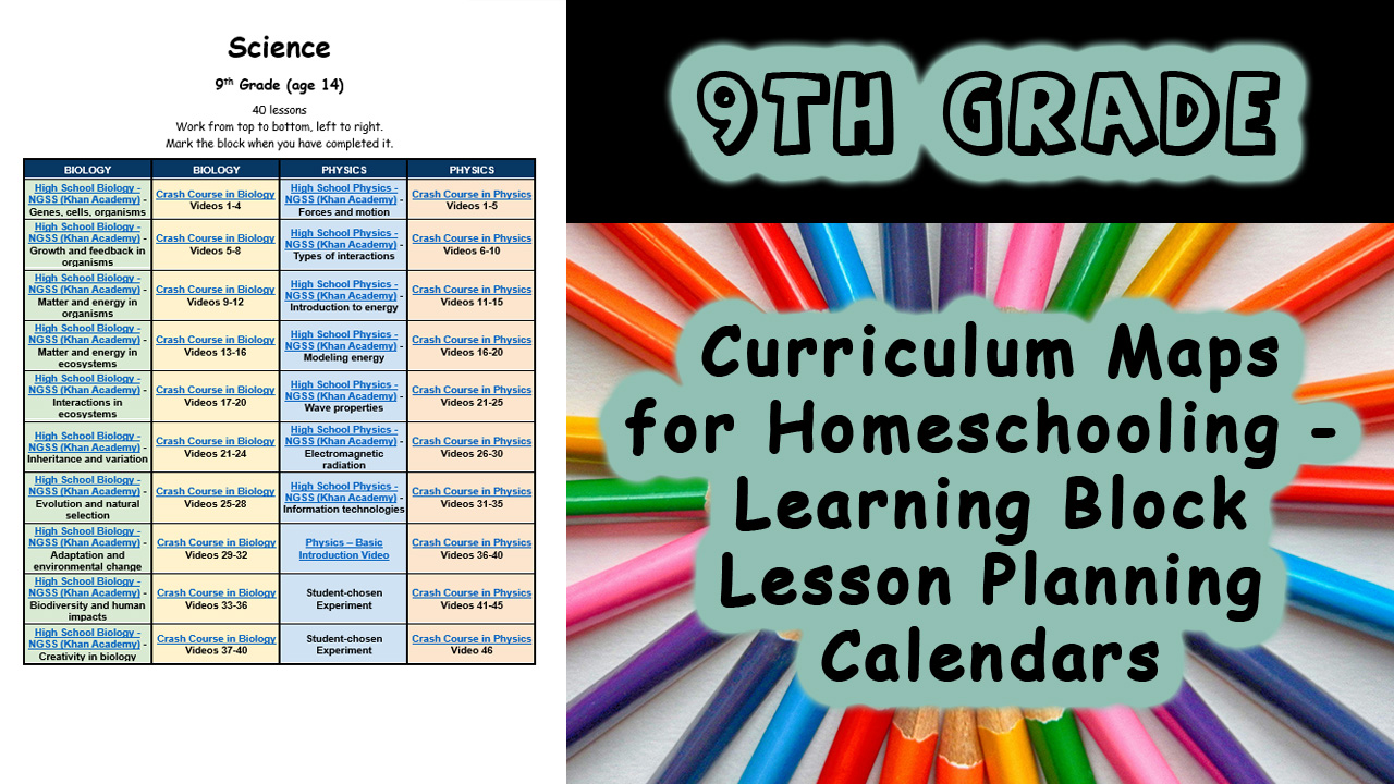 9th Grade Homeschool Curriculum Map Example for Monthly Visual Lesson Planning