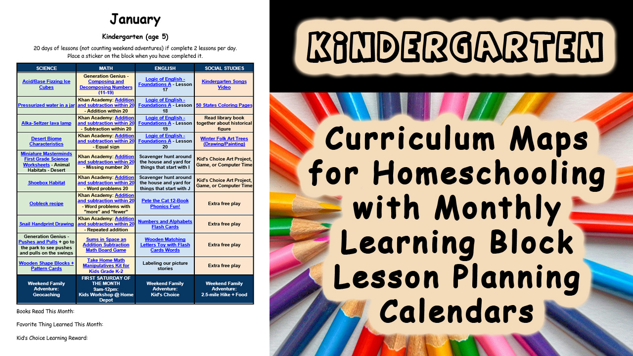 Kindergarten Homeschool Curriculum Map Example for Monthly Visual Lesson Planning